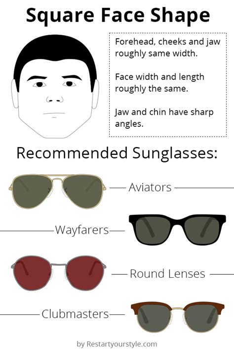 sunglasses for square face men